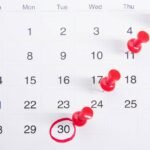 What Is the Card Return Period? Your Lifeline When Retailers Say No
